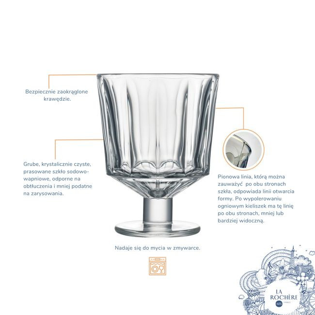 City Kieliszek 220 ml City Kieliszek 220 ml